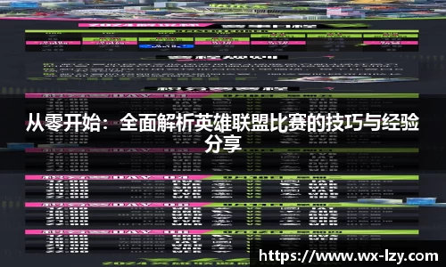 从零开始：全面解析英雄联盟比赛的技巧与经验分享