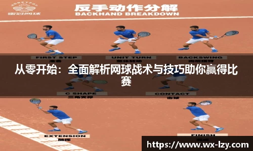 从零开始：全面解析网球战术与技巧助你赢得比赛