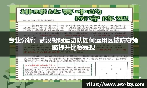 专业分析：武汉极限运动队如何运用区域防守策略提升比赛表现