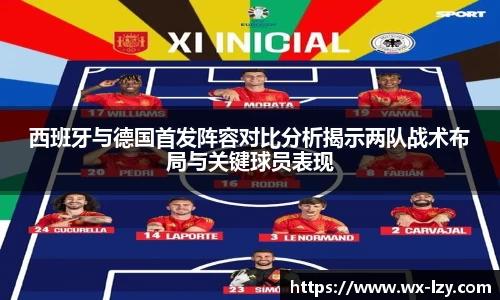 西班牙与德国首发阵容对比分析揭示两队战术布局与关键球员表现